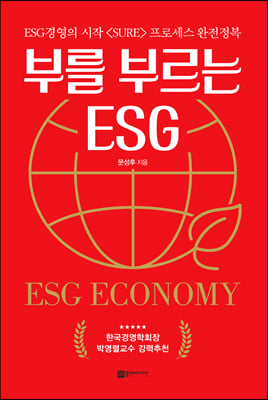 θ θ ESG