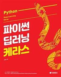 ̽  ɶ Python Deep Learning Keras